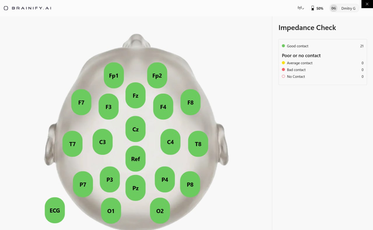 Brainify.ai — electrode impedance check